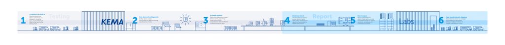 energy_meter_certification_1